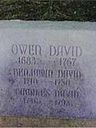 Record image of Owen David