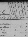 Record image of Stephen Cooper