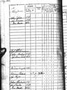 Record image of Henrik Kulju/ Peurasaari Mört