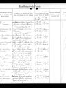 Record image of Helga Lilly Teolinda Johansson (born Martell)