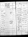 Record image of Josef Götsch