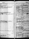 Record image of Anna Natalia Stenbäck (o.s. Westenius)