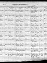 Record image of Ethel Maude HANSARD (born Wilton)