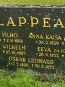 Record image of Eeva Mettävainio / Lappea (born Johanneksentytär Lompolo)