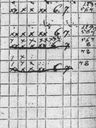 Record image of Ulric* Andersson
