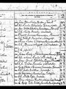Record image of Inez Fredrika*** Persson (born Sjöström)