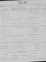 Record image of Maria Rosa Elena Garcia Bravo (nacida Rogers Estay)