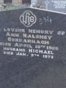 Record image of Anne "Ann, Annie" Maloney (born Walsh)