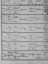 Record image of Philip Augustus Vyvyan Robinson