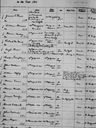 Record image of Thomas Silas Lucas, Marine "Scarborough" 1788