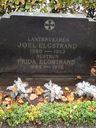Record image of Joel Elgstrand (född Svensson)