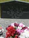 Record image of Ethel Eleanor Ireland (born Dee)