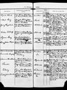 Record image of Cathrina Mattsson (o.s. Andersdotter)