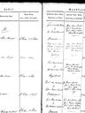 Record image of Carl Anton* Janson