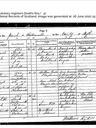 Record image of Janet (Jessie) Selkirk (geboren Baird)