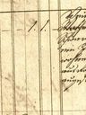 Record image of Maria Schollum (born Schwarz)