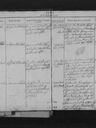 Record image of Elsebeth Niclassen (born Hansdatter)