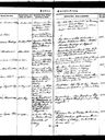 Record image of Ragnhild Stang (born Nielsen Egebak)