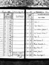 Record image of Richard Ferdinand Anderson