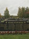 Record image of Valpuri Niileksentytär Vähä-Kurikka (born Luoma)