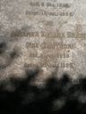 Record image of Johanna Sibella (Sibelia) Brand (born Zastron)