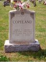 Record image of John Richard Copeland