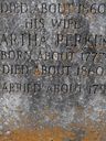 Record image of Martha Southard (née Perkins)