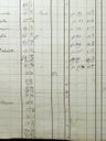 Record image of Thilda (Mathilda) Pettersson (born Johannesdotter)