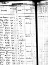 Record image of Anna Marguerite Engler (Braun) (born Loes)