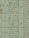 Record image of Wilhelmina Charlotta Abrahamsson (o.s. Jansdotter)