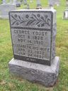 Record image of George Thomas Youst