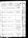Record image of Charles Augustus Anderson