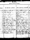 Record image of Anne Elisabeth Adelstrøm Thuesen (o.s. Madsdatter)