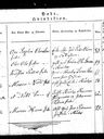 Record image of Anna Sophia Charlotte Amalia Olsen Olufsen (født Christensdatter)