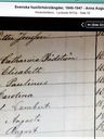 Record image of Elisabeth Catarina Jonsson (born Rådström)