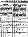 Record image of Mina Sophia Maria Johanna Bohnsack (geb. Engel)