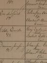 Record image of Emma Emilie Wilhelmine Schalk