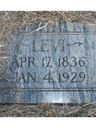 Record image of Levi KELLER (born Rilea)