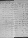 Record image of William Dexter Jenks