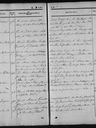 Record image of Andreas Andrew Havig Jensen
