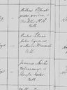 Record image of Anna Wurm (born Lebmann)