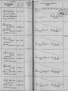 Record image of Anna Hahner (geb. Horvath)