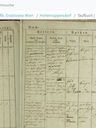 Record image of Elisabeth Schweighofer (born Marschler)