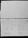 Record image of Cyril Joseph Cooper
