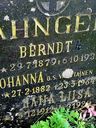 Record image of Berndt Uno Adolf Ahnger