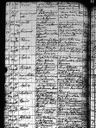 Record image of Helena Matintytär Muhonen (o.s. Moisio)