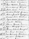 Record image of Sigrid Wallius (born Kukkonen)