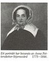 Record image of Anna Stjernswärd (o.s. Pettersdotter)