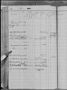 Record image of Andreas Christoffersson