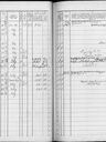Record image of Carl Fredrik Arwidsson